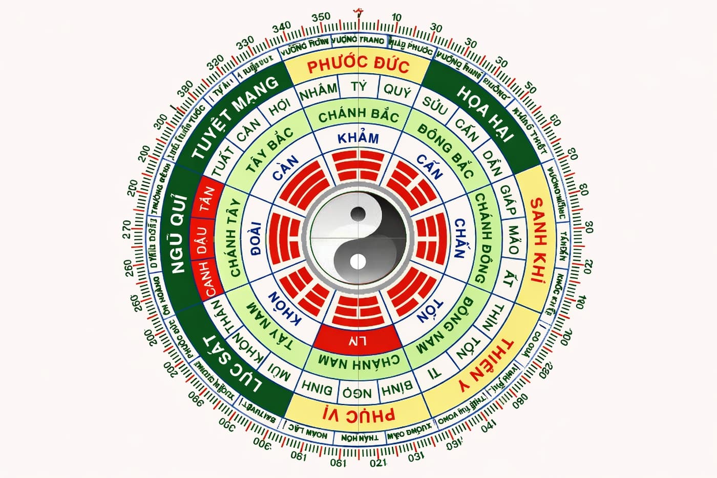 Phong thủy cơ bản khi chọn nhà: Những điều người mua bất động sản nên biết